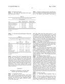 PHARMACEUTICAL COMPOSITIONS FOR TREATING DEPRESSION AND ANXIETY diagram and image