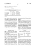 PHARMACEUTICAL COMPOSITIONS FOR TREATING DEPRESSION AND ANXIETY diagram and image