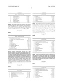 METHODS FOR TREATING AND PREVENTING MUCOSITIS diagram and image