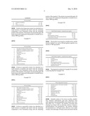 METHODS FOR TREATING AND PREVENTING MUCOSITIS diagram and image