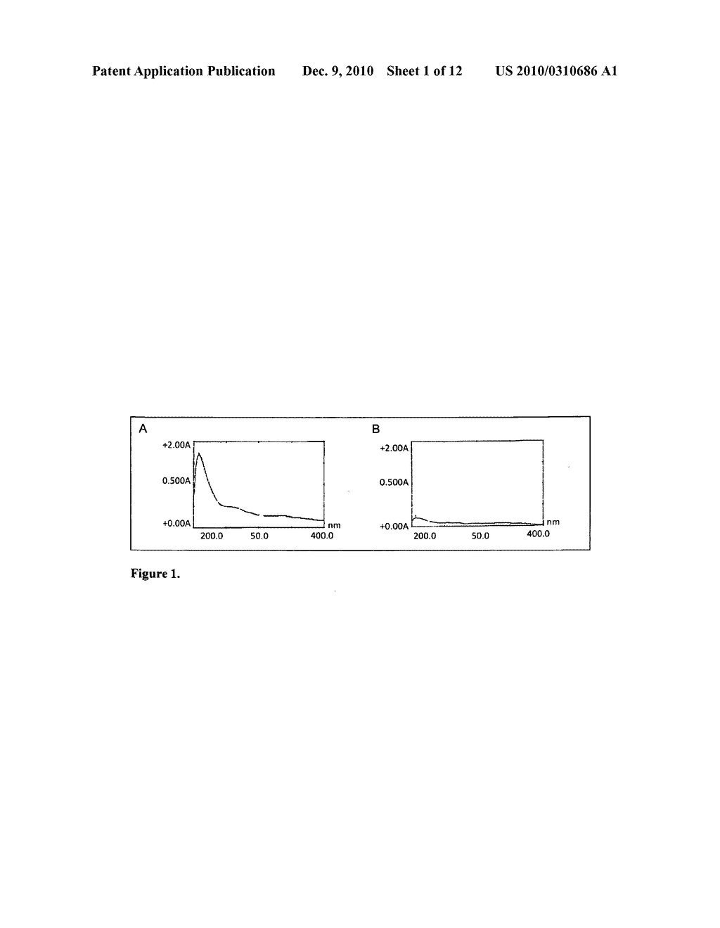 EXTRACTS OF DESCHAMPSIA ANTARCTICA DESV, WITH ANTINEOPLASTIC ACTIVITY - diagram, schematic, and image 02