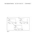 EXTRACTS OF DESCHAMPSIA ANTARCTICA DESV, WITH ANTINEOPLASTIC ACTIVITY diagram and image