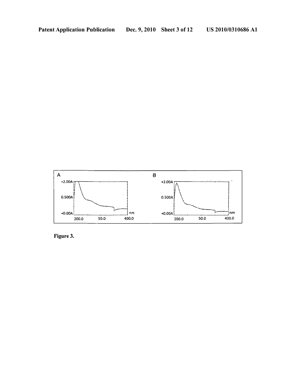 EXTRACTS OF DESCHAMPSIA ANTARCTICA DESV, WITH ANTINEOPLASTIC ACTIVITY - diagram, schematic, and image 04