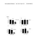 EXTRACTS OF DESCHAMPSIA ANTARCTICA DESV, WITH ANTINEOPLASTIC ACTIVITY diagram and image