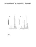 EXTRACTS OF DESCHAMPSIA ANTARCTICA DESV, WITH ANTINEOPLASTIC ACTIVITY diagram and image