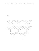  ACACIA EXTRACTS AND THEIR COMPOUNDS ON INHIBITION OF XANTHINE OXIDASE diagram and image