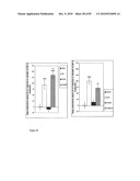 Pharmaceutical product and analysis model for hormone replacement therapy for women and prevention of some cancers and uterine myomas diagram and image