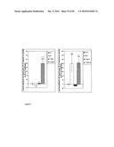 Pharmaceutical product and analysis model for hormone replacement therapy for women and prevention of some cancers and uterine myomas diagram and image