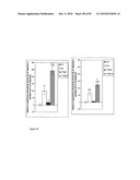 Pharmaceutical product and analysis model for hormone replacement therapy for women and prevention of some cancers and uterine myomas diagram and image