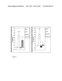 Pharmaceutical product and analysis model for hormone replacement therapy for women and prevention of some cancers and uterine myomas diagram and image