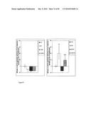 Pharmaceutical product and analysis model for hormone replacement therapy for women and prevention of some cancers and uterine myomas diagram and image