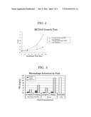 YEAST HAVING IMMUNOPOTENTIATING CAPABILITY AND FOOD OR FEED diagram and image