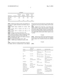 NUTRITIONALLY APPROPRIATE MENU OF FOOD PRODUCTS FOR CHILDREN diagram and image