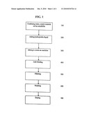 Novel Preparation of an Enteric Release System diagram and image