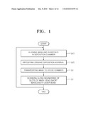 METHOD AND APPARATUS FOR CLEANING ORGANIC DEPOSITION MATERIALS diagram and image