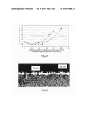 Coating material for coating a metal surface and coated structural components and steel pipes diagram and image