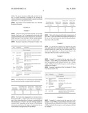 MOLDINGS OF SUPPORT MATERIALS COMPRISING FOAMABLE REACTIVE RESIN diagram and image