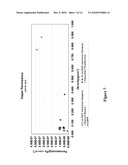 CEMENTITIOUS FOAMS AND FOAM SLURRIES diagram and image