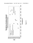 CEMENTITIOUS FOAMS AND FOAM SLURRIES diagram and image