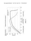 CEMENTITIOUS FOAMS AND FOAM SLURRIES diagram and image