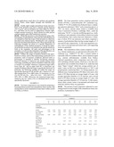 CEMENTITIOUS FOAMS AND FOAM SLURRIES diagram and image