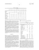 CEMENTITIOUS FOAMS AND FOAM SLURRIES diagram and image