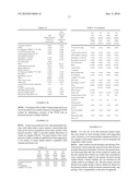 CEMENTITIOUS FOAMS AND FOAM SLURRIES diagram and image