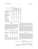 CEMENTITIOUS FOAMS AND FOAM SLURRIES diagram and image