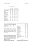 CEMENTITIOUS FOAMS AND FOAM SLURRIES diagram and image