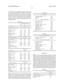 CEMENTITIOUS FOAMS AND FOAM SLURRIES diagram and image