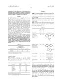 SOLID POWDER FORMULATIONS FOR THE PREPARATION OF RESIN-COATED FOILS AND THEIR USE IN THE MANUFACTURE OF PRINTED CIRCUIT BOARDS diagram and image