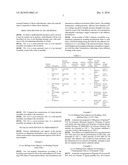 ADHESIVE FORMULATIONS AND MULTILAYERED ASSEMBLIES diagram and image