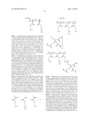 HARDCOATS COMPRISING PERFLUOROPOLYETHER POLYMERS WITH POLY(ALKYLENE OXIDE) REPEAT UNITS diagram and image