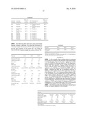 HIGH-GLOSS, POLYVINYLIDENE FLUORIDE-BASED COATING SYSTEMS AND METHODS diagram and image