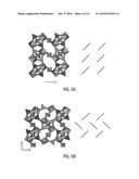 CATHODE MATERIALS FOR SECONDARY (RECHARGEABLE) LITHIUM BATTERIES diagram and image