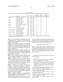 CATHODE ACTIVE MATERIAL, CATHODE AND NONAQUEOUS SECONDARY BATTERY diagram and image