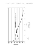 THIN FILM ALLOY ELECTRODES diagram and image