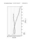 THIN FILM ALLOY ELECTRODES diagram and image