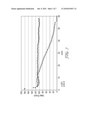 THIN FILM ALLOY ELECTRODES diagram and image