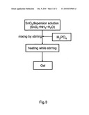 FUEL CELL IN WHICH PROTON CONDUCTIVE GEL IS USED AND MANUFACTURING METHOD THEREOF, AND ELECTRIC POWER GENERATION METHOD diagram and image