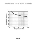 FUEL CELL IN WHICH PROTON CONDUCTIVE GEL IS USED AND MANUFACTURING METHOD THEREOF, AND ELECTRIC POWER GENERATION METHOD diagram and image