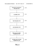 METHOD OF MANUFACTURING FUEL CELL SEPARATOR, FUEL CELL SEPARATOR AND FUEL CELL diagram and image