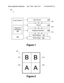 PERFORMING DOUBLE EXPOSURE PHOTOLITHOGRAPHY USING A SINGLE RETICLE diagram and image