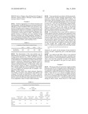 EFFICIENT SOLVENT-BASED PHASE INVERSION EMULSIFICATION PROCESS WITH DEFOAMER diagram and image