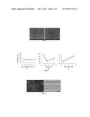 Methods for Augmentation of Cell Cryopreservation diagram and image