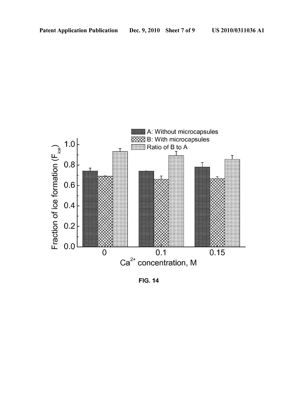 Methods for Augmentation of Cell Cryopreservation - diagram, schematic, and image 08