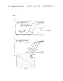 METHOD FOR HYBRIDIZING NUCLEIC ACIDS diagram and image