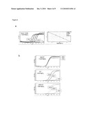 METHOD FOR HYBRIDIZING NUCLEIC ACIDS diagram and image