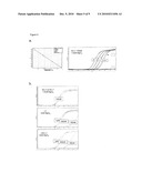 METHOD FOR HYBRIDIZING NUCLEIC ACIDS diagram and image