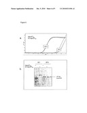 METHOD FOR HYBRIDIZING NUCLEIC ACIDS diagram and image